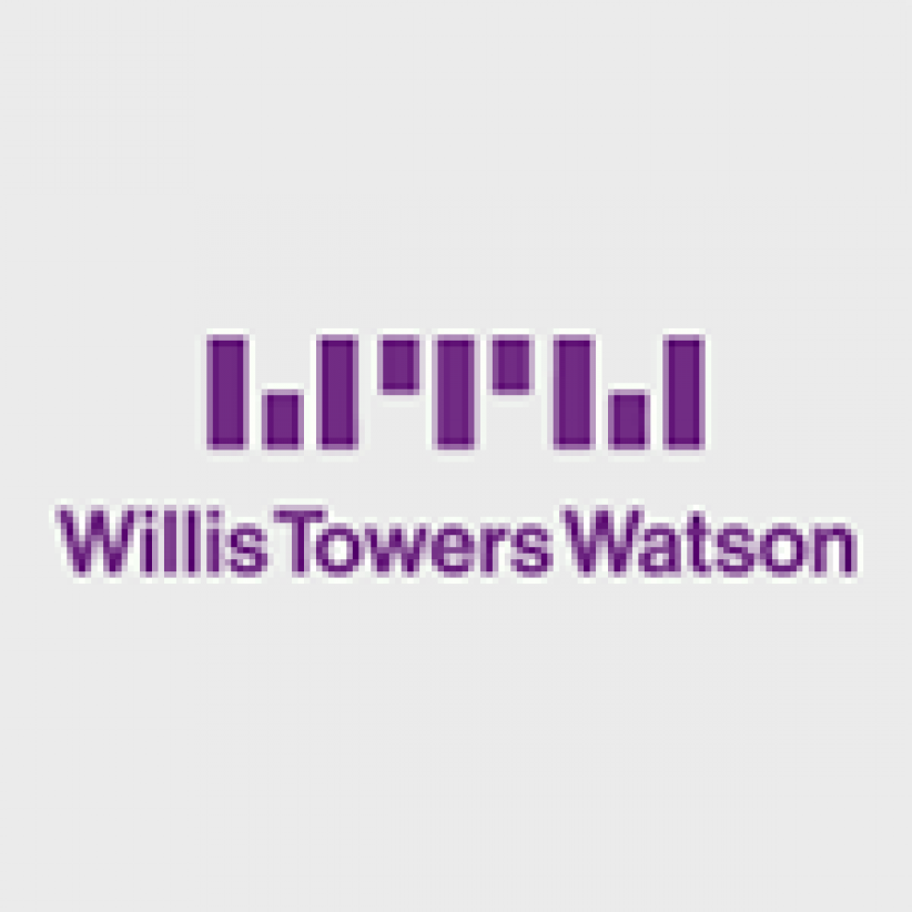 New Stock Valuation - Willis Towers Watson PLC(WLTW) - What2Trade